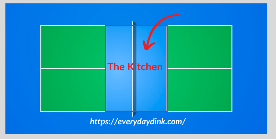 the-kitchen-rule