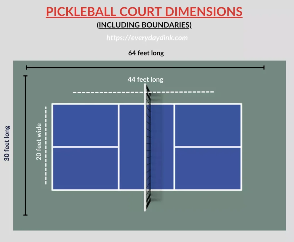 pickleball-court-dimensions