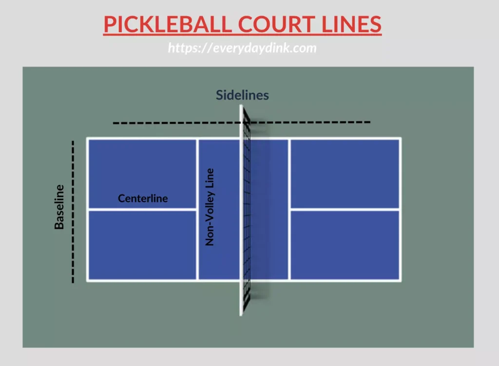 pickleball-court-dimensions1