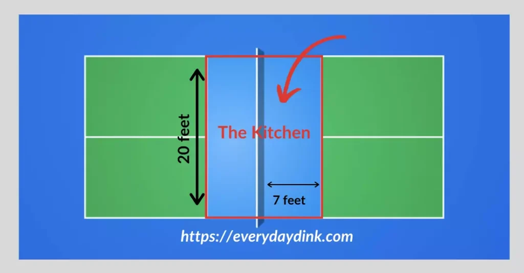 pickleball-kitchen-size